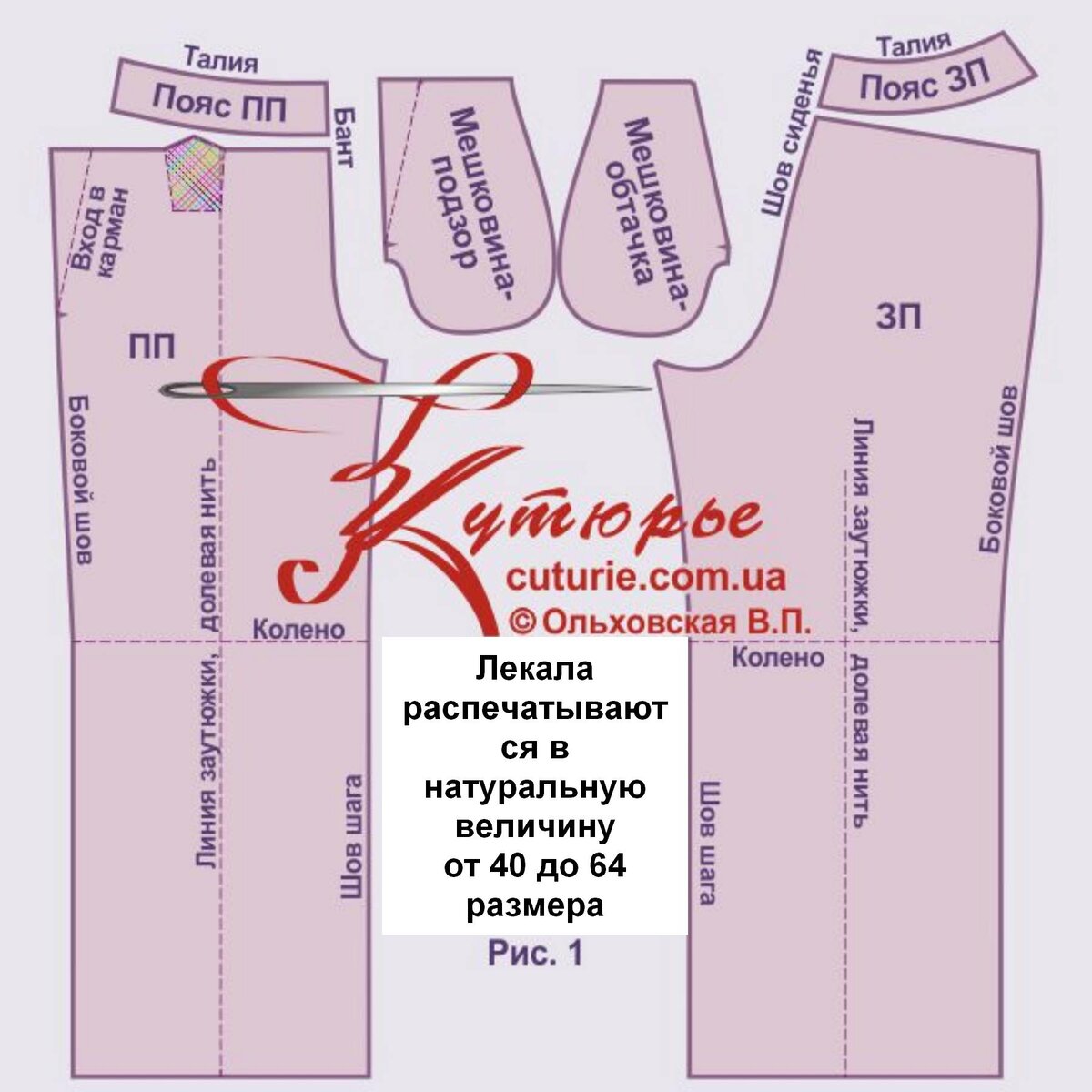 Шьём всесезонные женские брюки свободного кроя по выкройке на размеры от 40  до 64 | Шьем с Верой Ольховской | Дзен