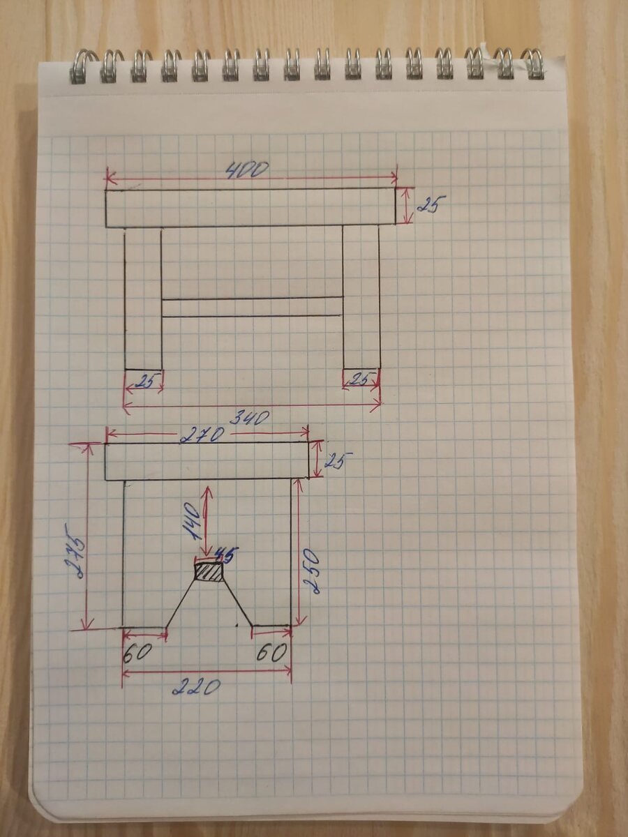Размеры табурета