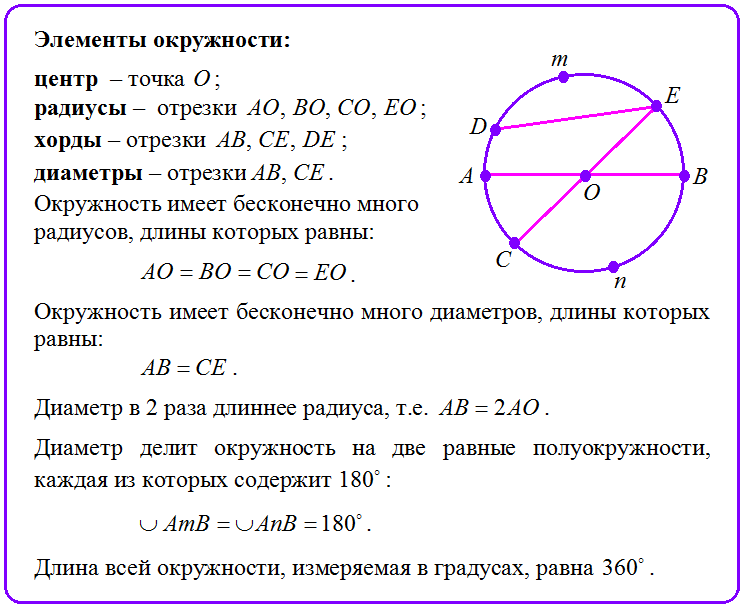 Задачи по кругу огэ