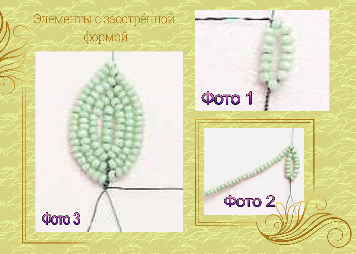 Элементы с заострённой формой.