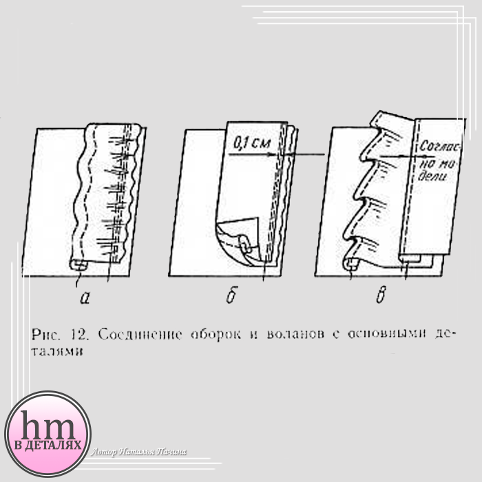 123.Захаржевская Р.В. - История Костюма.от Античности До Современности.-2005.PDF