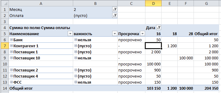 Реестр счетов (платежный кадендарь) в Excel | Excel для экономистов | Дзен