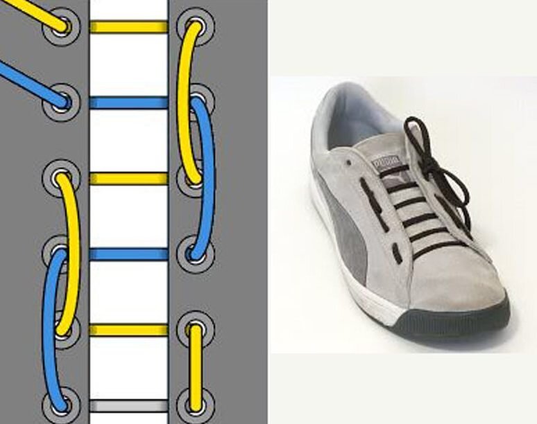 Двойная шнуровка изнутри. Завязка шнурков. Способы завязывания шнурков. Шнуровка на кроссовки. Классная шнуровка кроссовок.