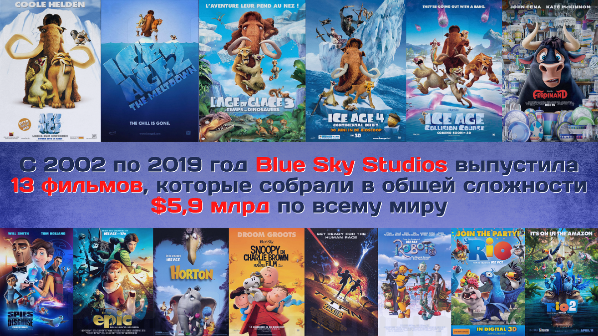 Все постеры для создания коллажа взяты с сайта www.kinopoisk.ru