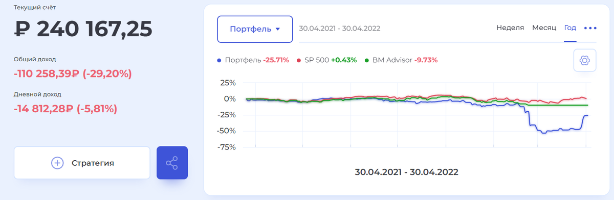 Как портфель? Рассказываю о перестановках, чувствует себя мой.