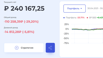 Как портфель? Рассказываю о перестановках, чувствует себя мой.