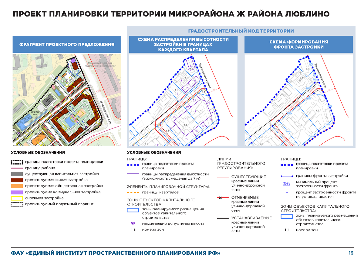 Миц проекты на карте