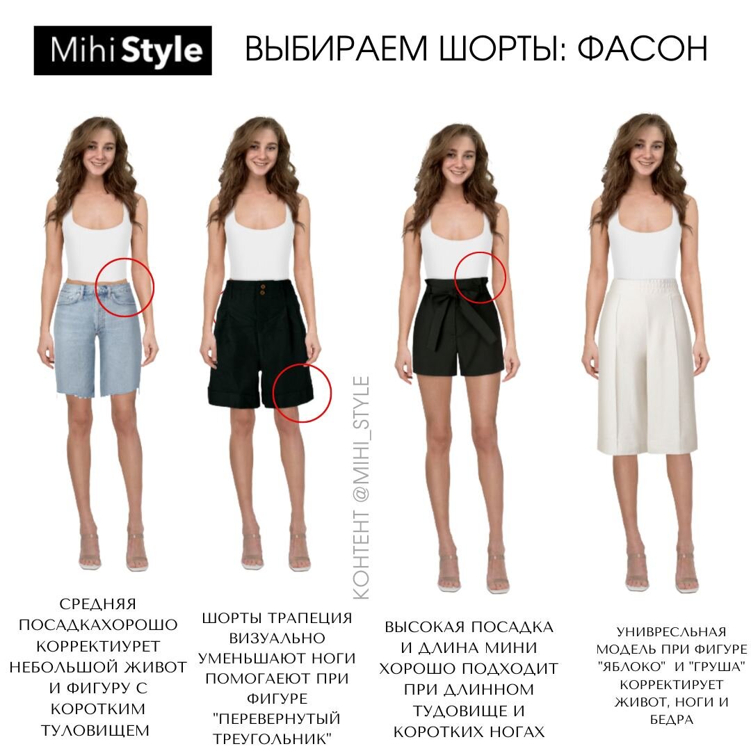 Как подобрать шорты по типу фигуры. Юбки для женщин ростом 160. Фразеологизный стиль 7 класс. Коррекция фигуры с помощью одежды. Подходит по длине.