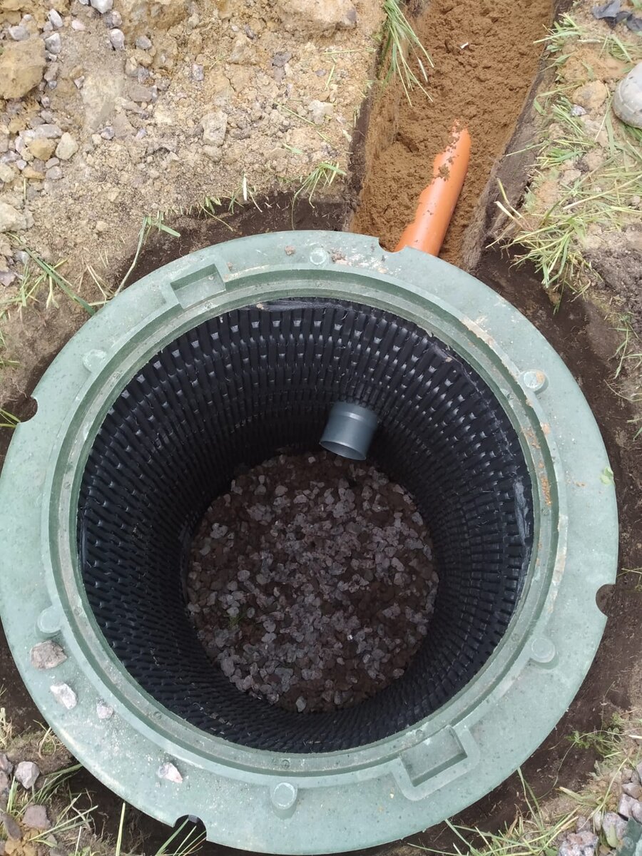 Технология бурения скважин на воду: процесс, особенности, методика.