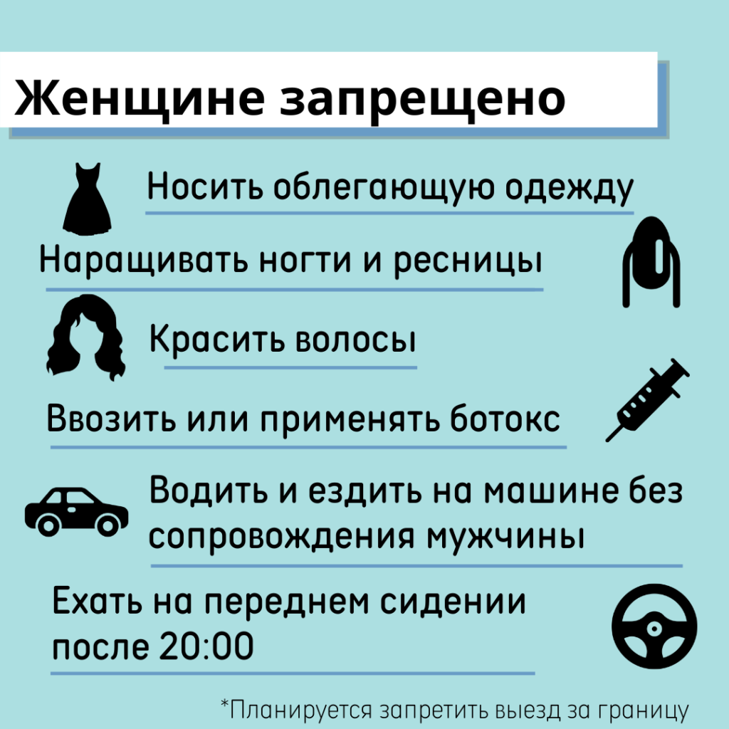 запрещено беременным значок. человек показывает запрет. смешные футболки с запретами. запрет быть женщиной. знак запрета женщины женщины.