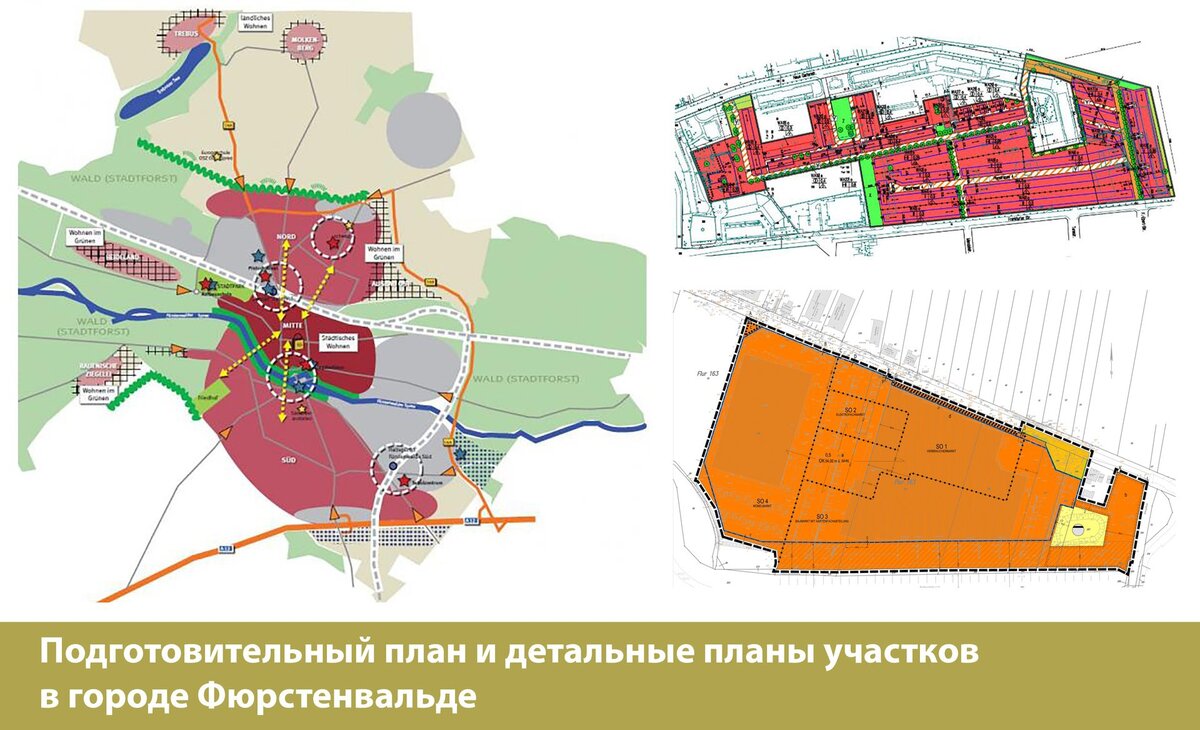 План пространственного развития