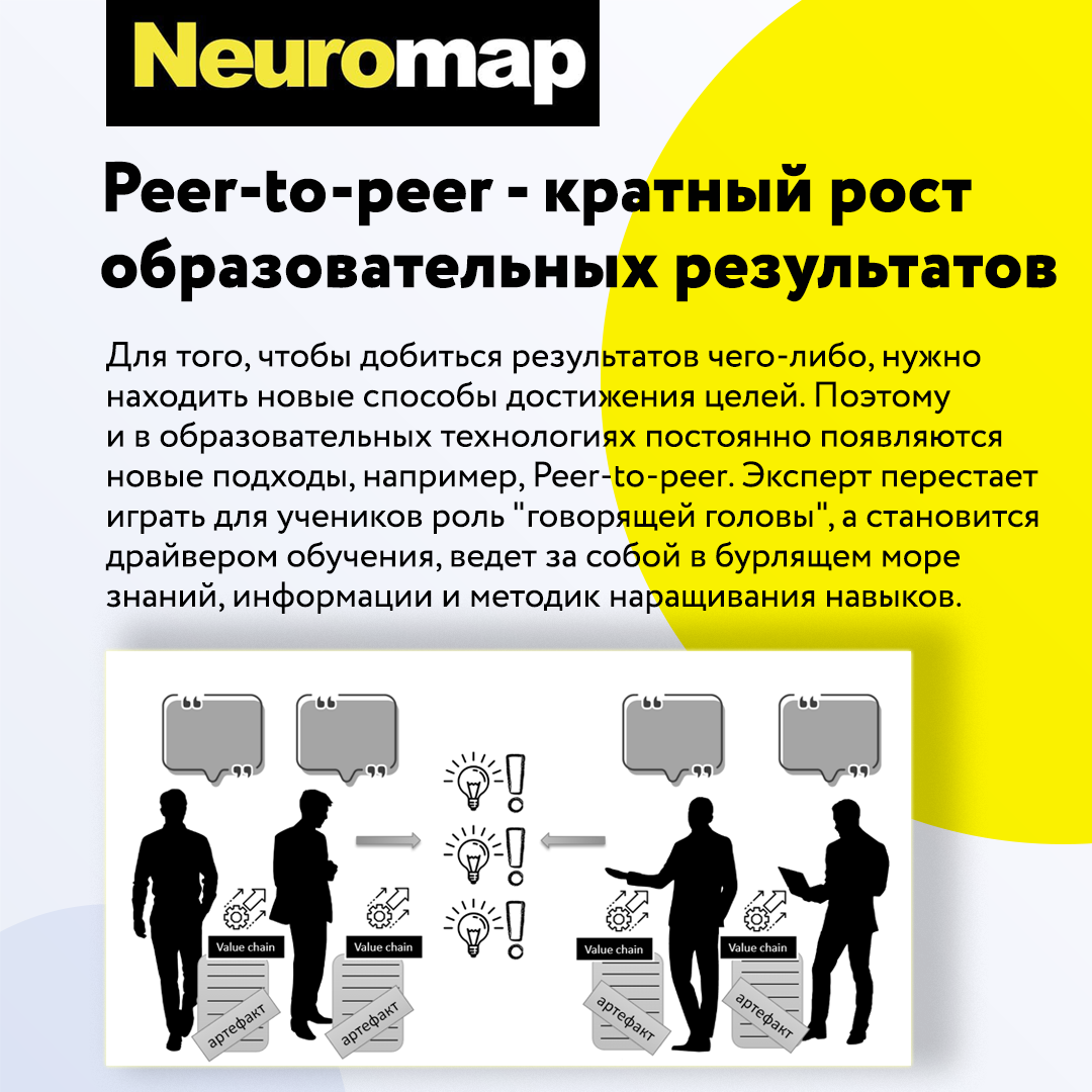 Peer-to-peer - кратный рост образовательных результатов | Роман Рабинович |  Дзен