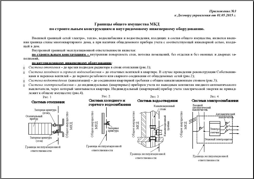 схема