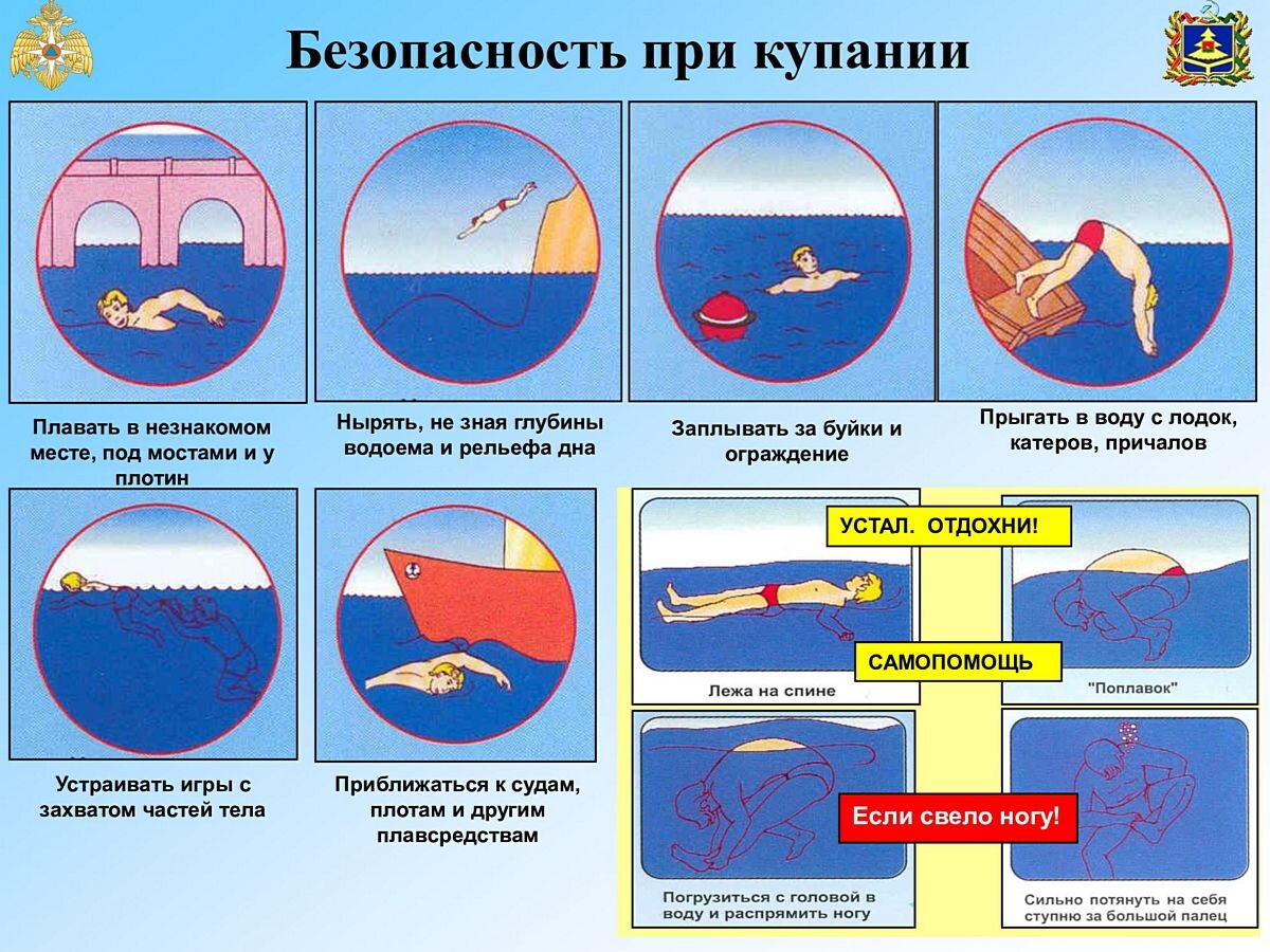 Онлайн беседа-предупреждение «Опасные ситуации на воде» | МБУК 