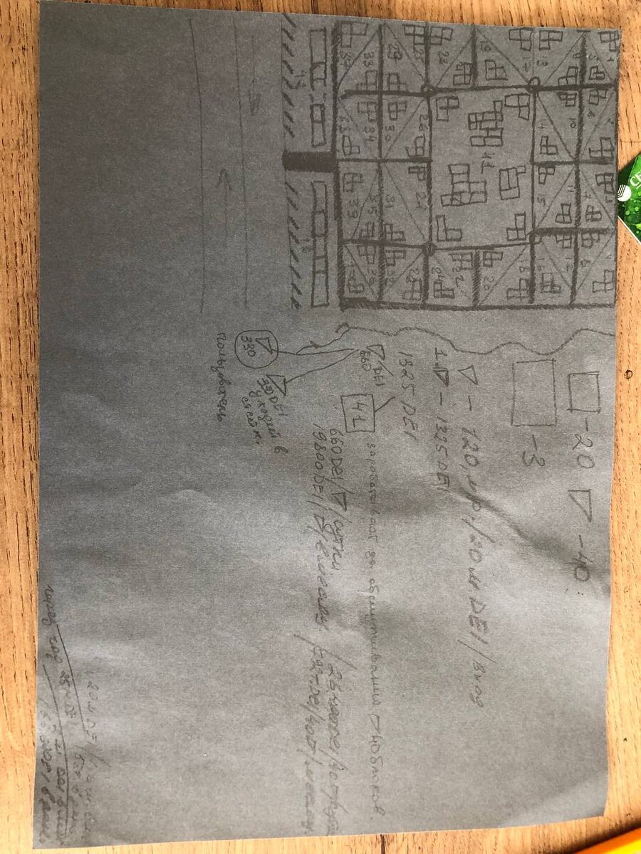 Первые зарисовки которые были сделаны сразу после сна 