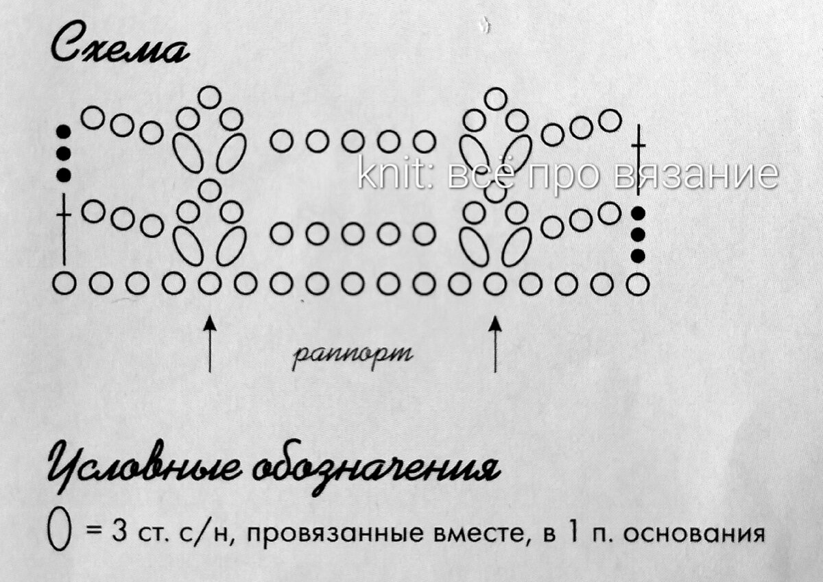 13 тонких ажурных кофточек спицами, описания и схемы узоров