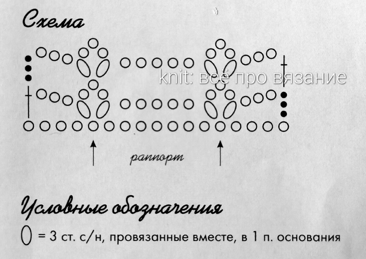 Схема узора