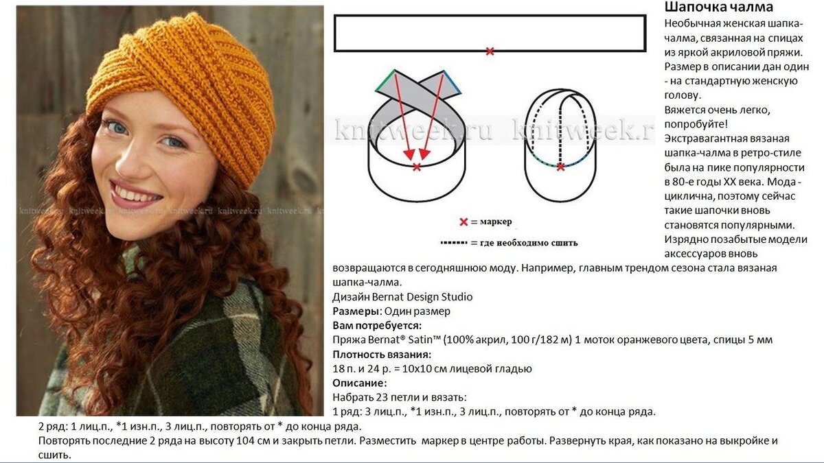 Вязаная шапка-чалма: разновидности и способы вязания