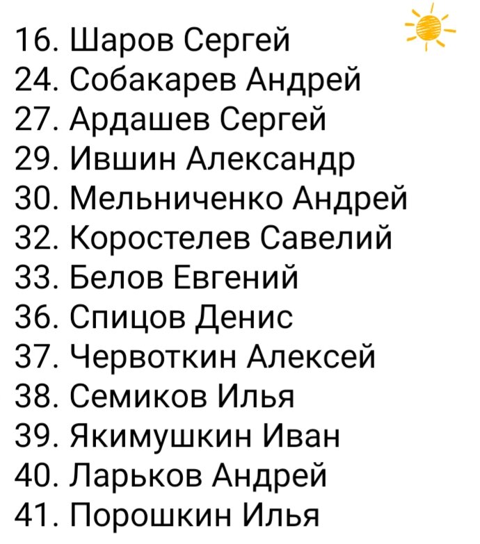 Основные претенденты на победу