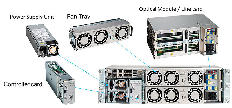 Cisco совершенствует свои решения оптической маршрутизации сетей.