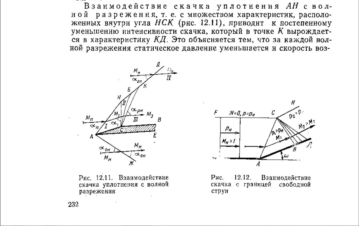 О. С. Сергель "Прикладная гидрогазодинамика"