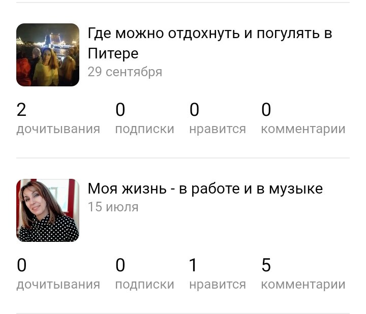 Статистика за 7 дней