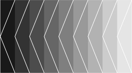 Фото с сайта https://habr.com/ru/company/vk/blog/467129/