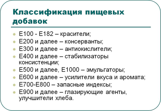 Источник: rospotrebnadzor.ru