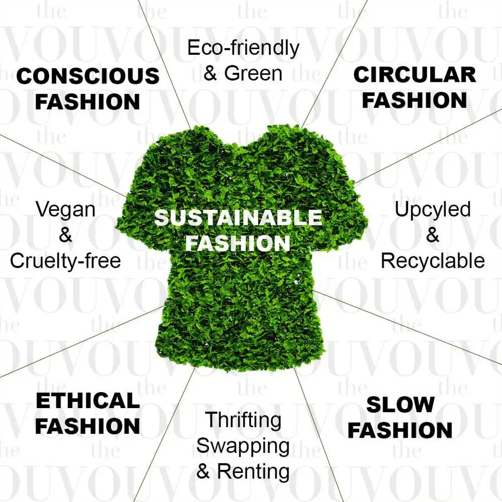Источник: Ecoldeaz