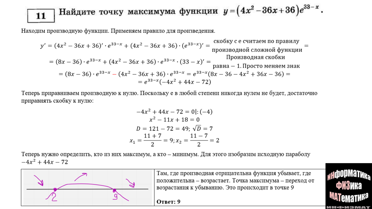 Разбор егэ по математике профильный уровень