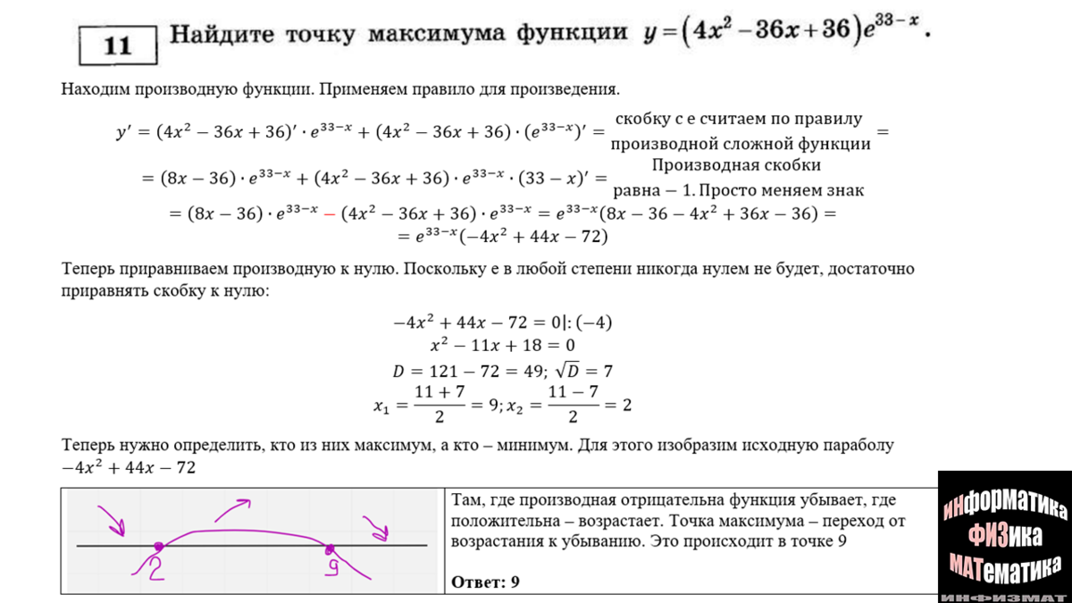 Вариант 36 егэ математика профиль