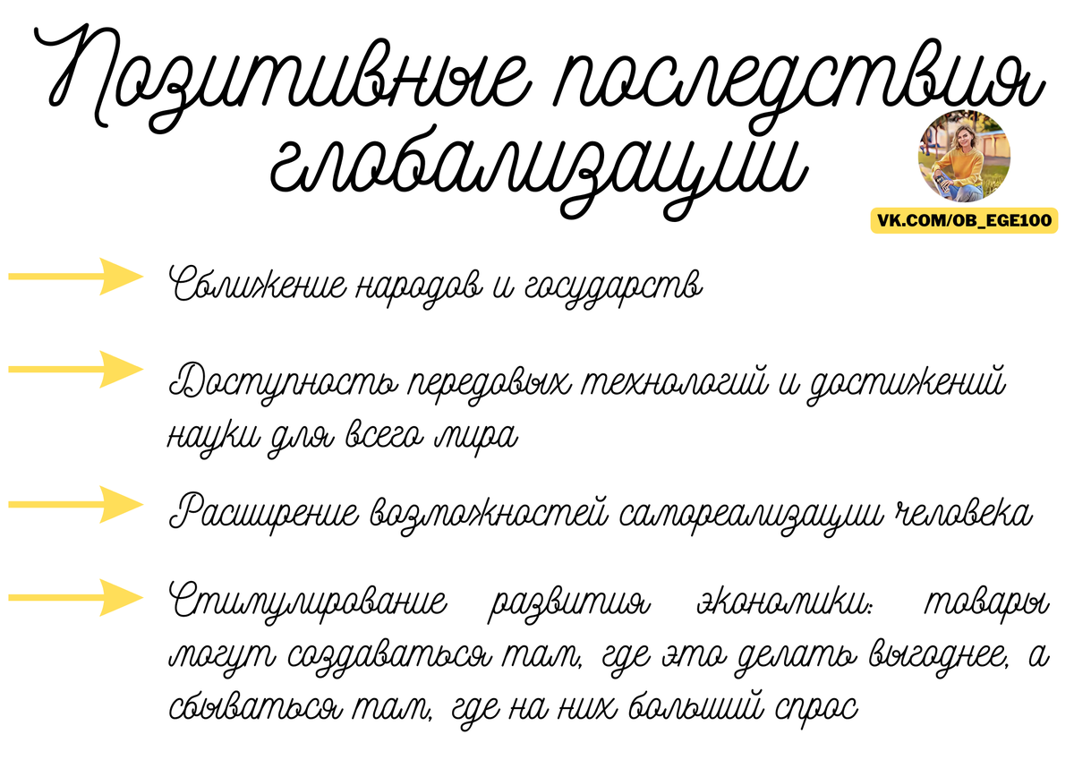 Из материалов автора