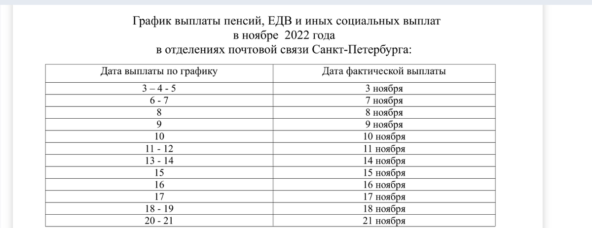 скриншот автора