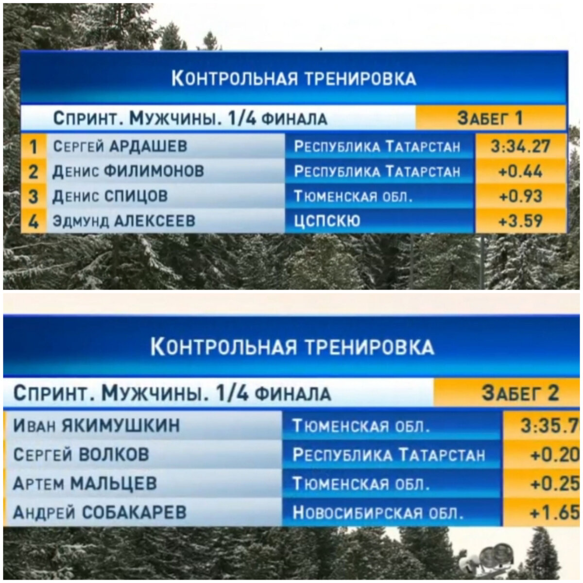 Итоги первых двух 1/4 финала