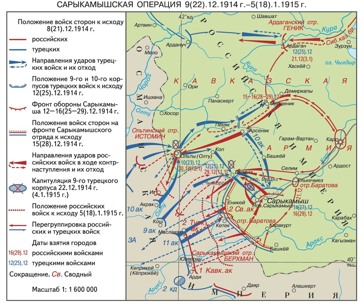 1917 год восточный фронт. Сарыкамышская операция 1914 карта. Сарыкамшскаяоперация 1914. 22.12.1914 Сарыкамышская операция.