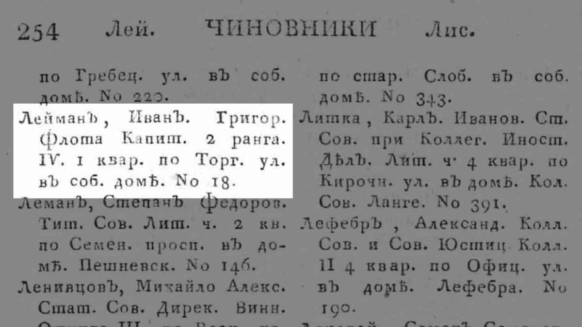 118 фото про бывший доходный дом инженера-технолога Н.В. Печаткина на углу  Лермонтовского проспекта и улицы Союза Печатников в Петербурге! | Живу в  Петербурге по причине Восторга! | Дзен