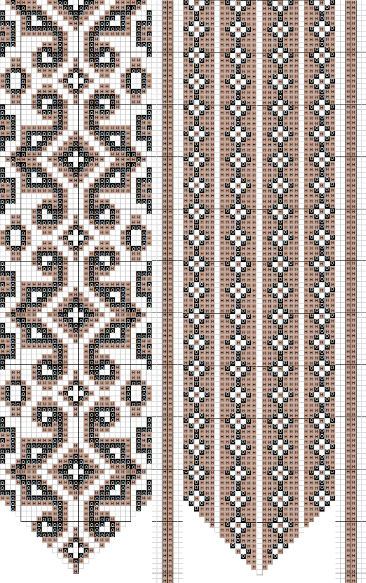 схема носков