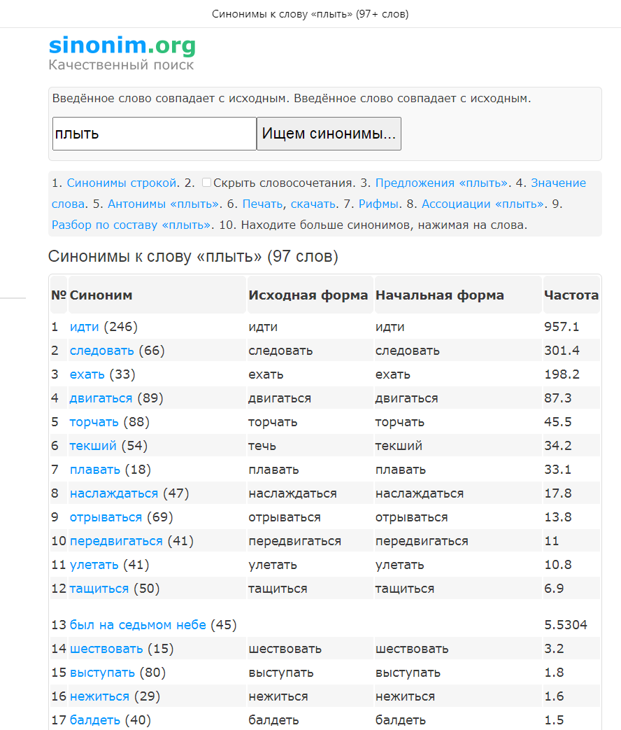  Эту присказку слышали все:
- Куда плавали?
- Плавает дерьмо в проруби, а корабли ходят!

Как оказалось, не все понимают, откуда взялась присказка про "хождение" кораблей и в чем ее скрытый смысл.-2