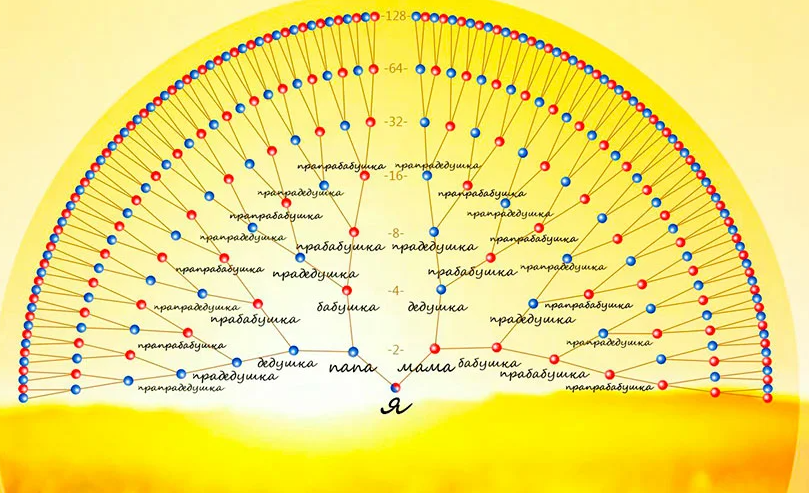 Из архива автора