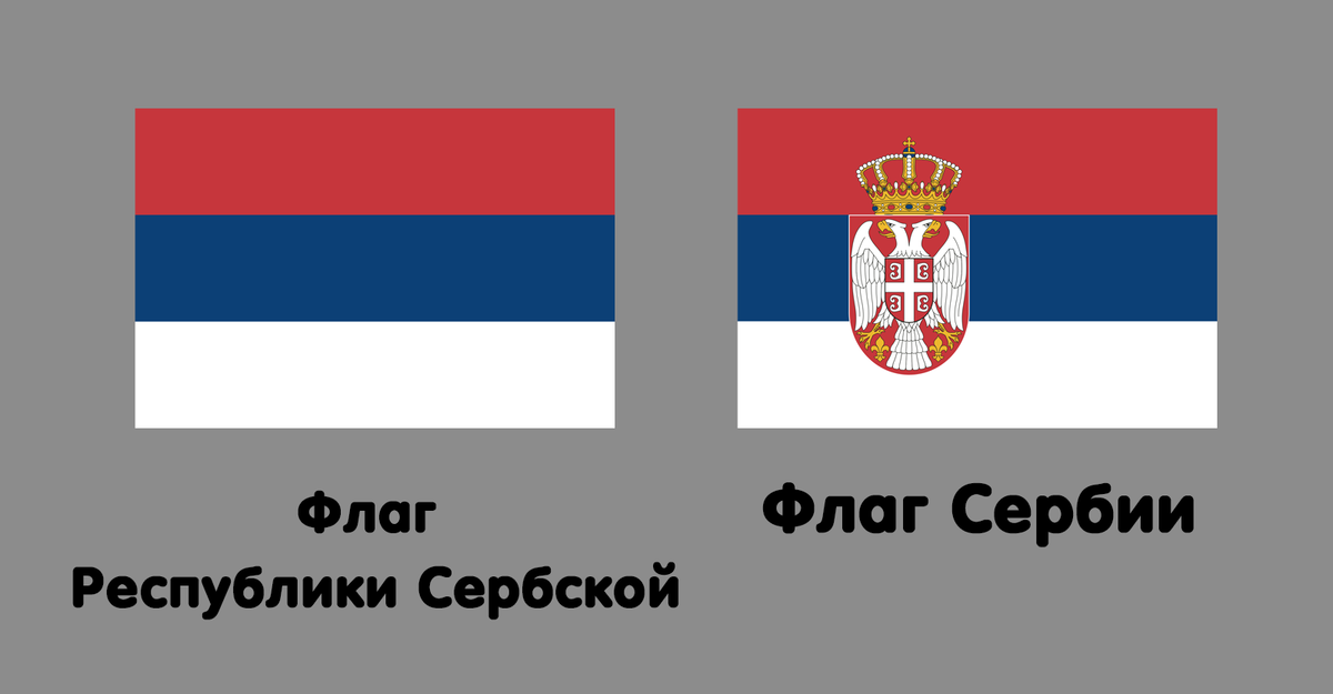 Цвета флага сербии. Флаг сербии 1914. флаг республики сербской. флаг словакии.