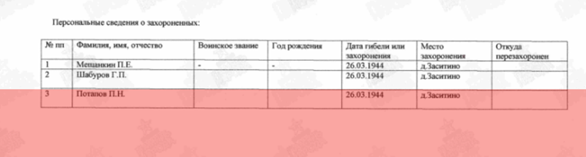 сайт Память народа