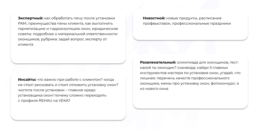 Как за 7 месяцев работы выстроить сильное комьюнити оконщиков?