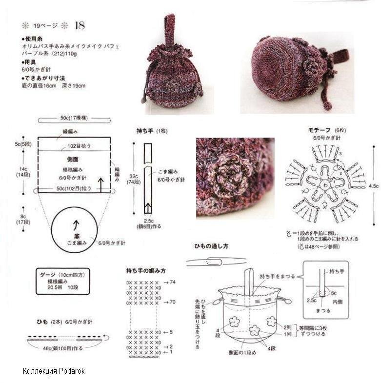 Рюкзак схема. Выкройка вязаной сумки крючком. Сумка вязаная крючком узелок схема. Мешочек сумка крючком схемы. Сумочка мешок крючком схемы.