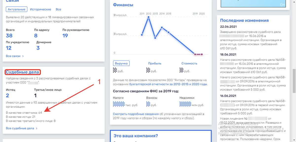 На что стоит обратить внимание при проверки работодателя