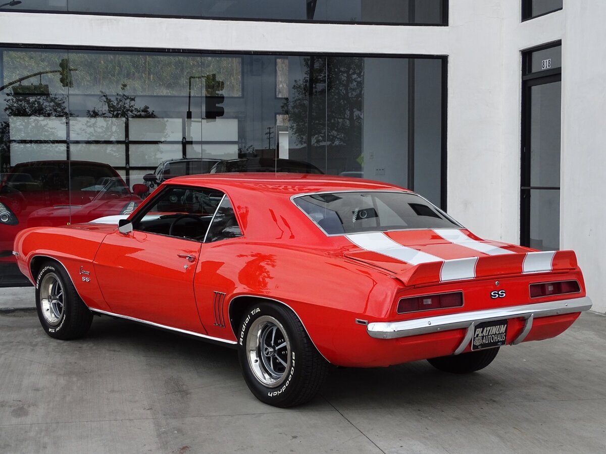 Chevrolet Camaro 1969 Весилий Усов Яндекс Дзен.