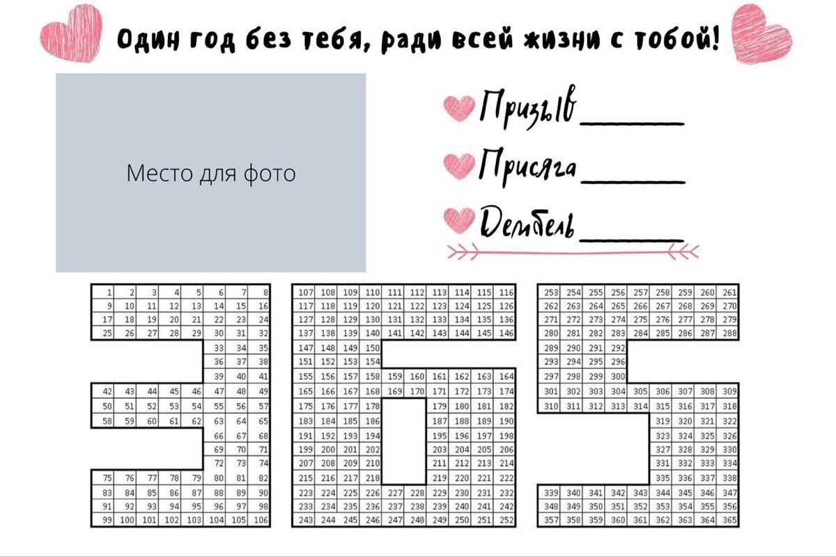 Что подарить на дембель брату – знаковые и душевные презенты