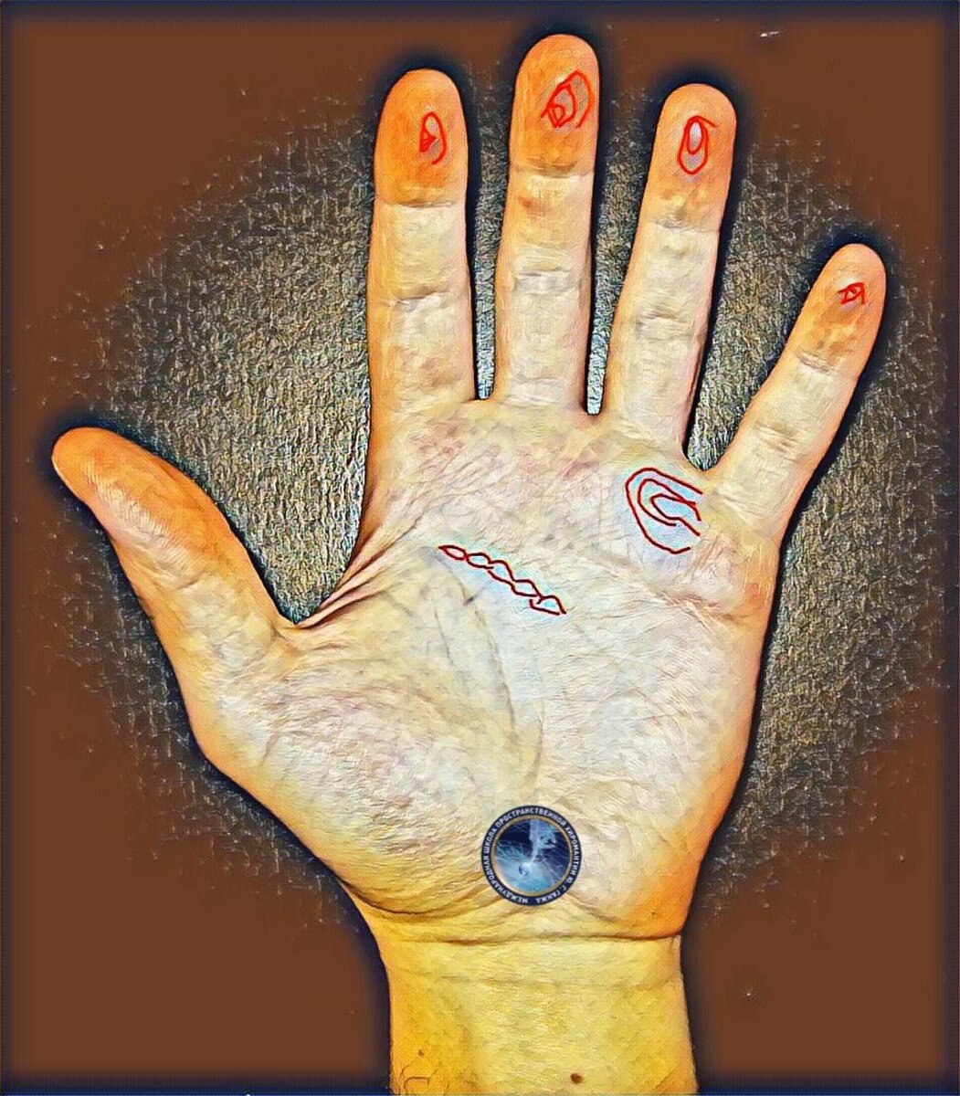 руки рассеянного человека- хиромантия