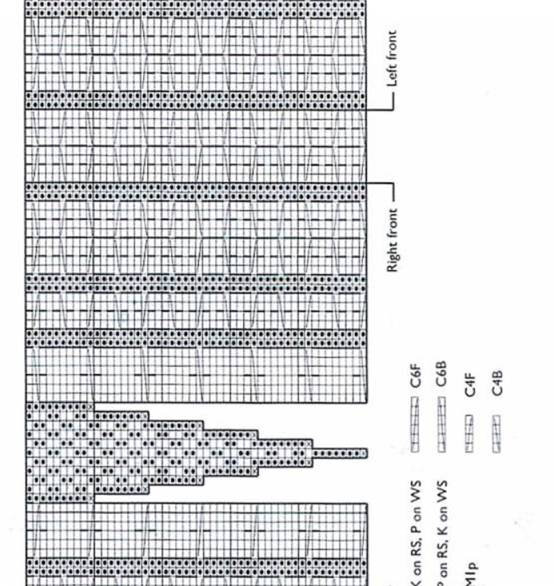     ,    6-  ,  ! 1.       : ,   ,      .-6-3