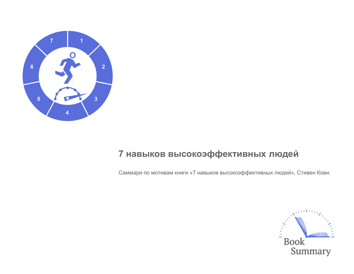 Саммари по книге Стивена Кови "7 навыков высокоэффективных людей"
