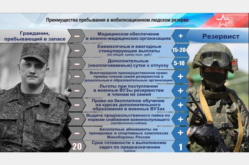 Фото: admin-smolensk.ru